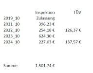 Inspektion.jpg Inspektion.jpg