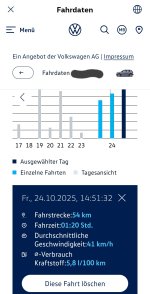2025-10-24 Statistik.jpg