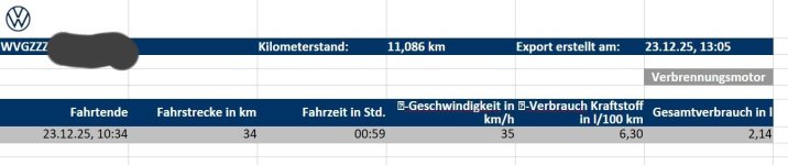 2025-12-23 Statistik.jpg